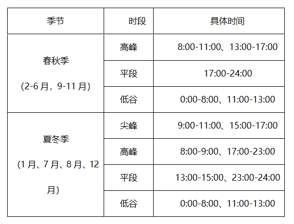 中国·88038威尼斯检测中心(中国)股份有限公司-官方网站