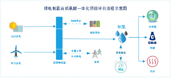 中国·88038威尼斯检测中心(中国)股份有限公司-官方网站