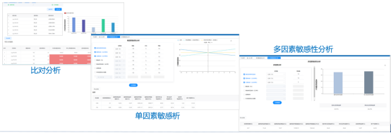 中国·88038威尼斯检测中心(中国)股份有限公司-官方网站