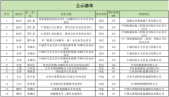 1115131044-0-lp