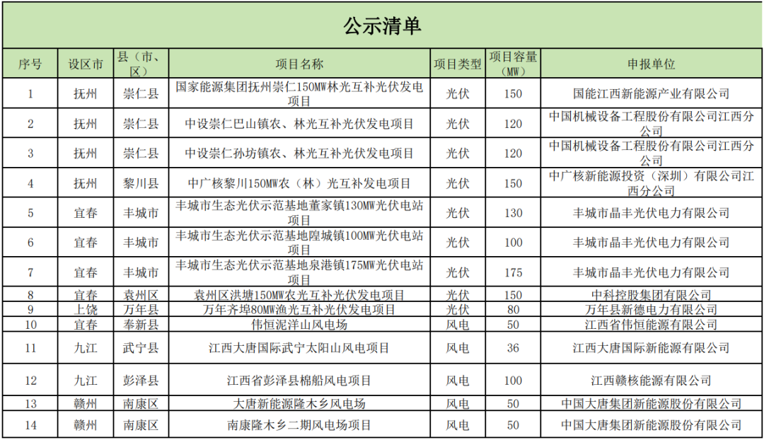 1115131044-0 中国·88038威尼斯检测中心(中国)股份有限公司-官方网站