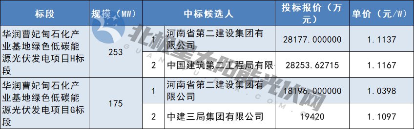 中国·88038威尼斯检测中心(中国)股份有限公司-官方网站