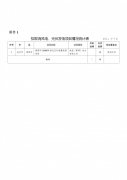 152Q22560-0-lp