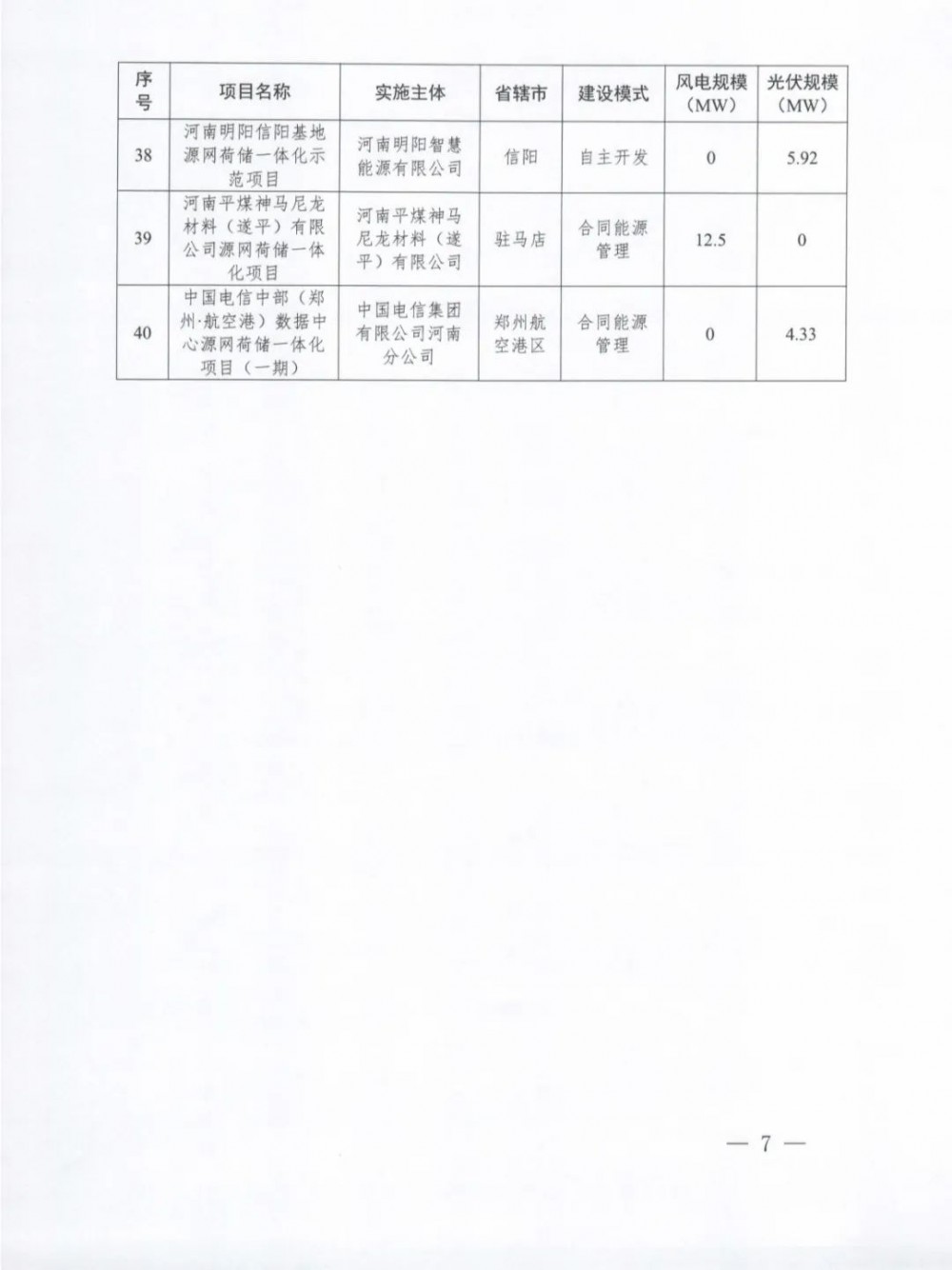 1130334237-6 中国·88038威尼斯检测中心(中国)股份有限公司-官方网站