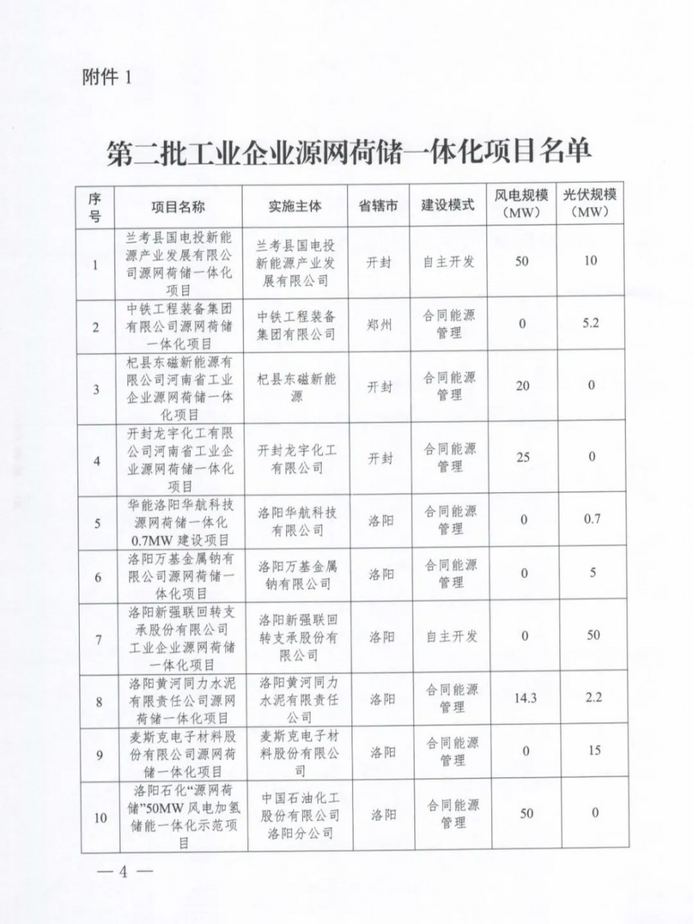 1130336132-3 中国·88038威尼斯检测中心(中国)股份有限公司-官方网站