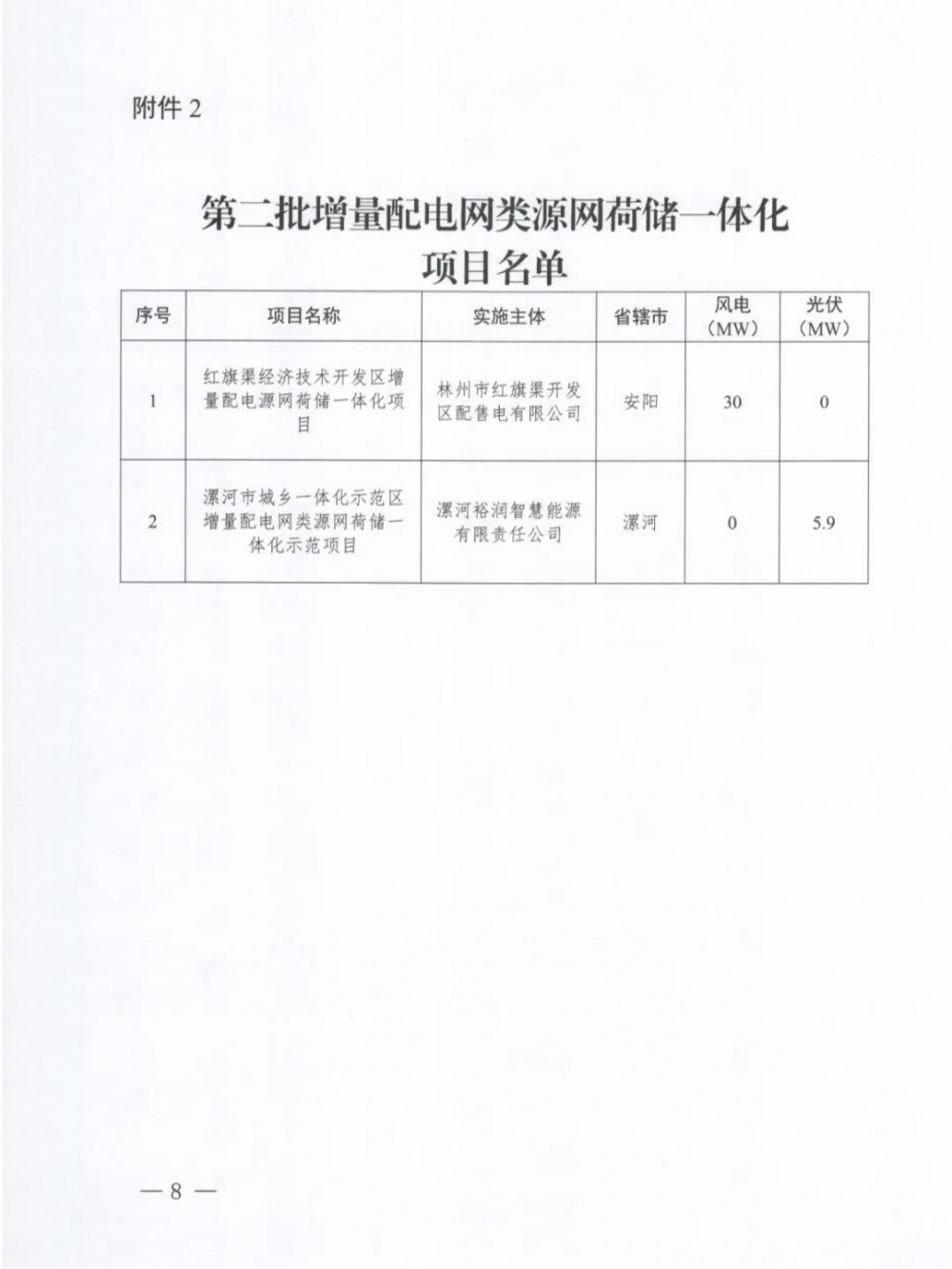 113033GL-7 中国·88038威尼斯检测中心(中国)股份有限公司-官方网站