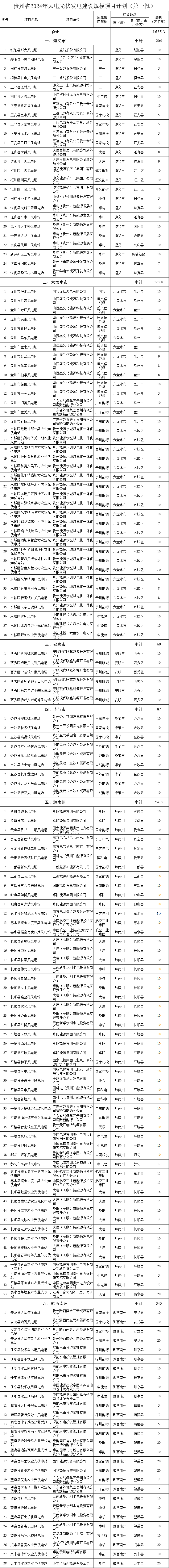 11323M019-0 中国·88038威尼斯检测中心(中国)股份有限公司-官方网站