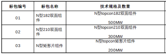 中国·88038威尼斯检测中心(中国)股份有限公司-官方网站
