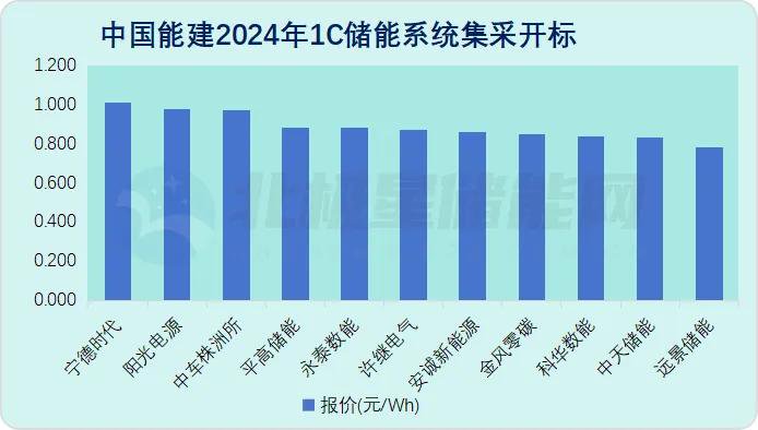 中国·88038威尼斯检测中心(中国)股份有限公司-官方网站