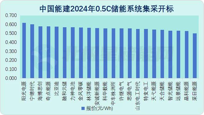 中国·88038威尼斯检测中心(中国)股份有限公司-官方网站