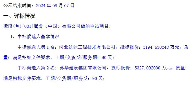 中国·88038威尼斯检测中心(中国)股份有限公司-官方网站