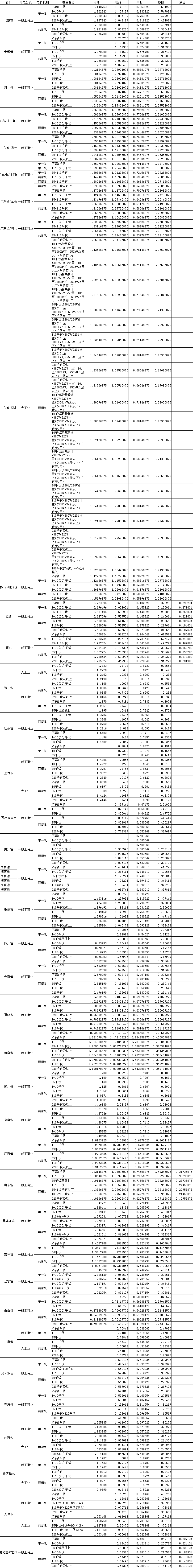 中国·88038威尼斯检测中心(中国)股份有限公司-官方网站