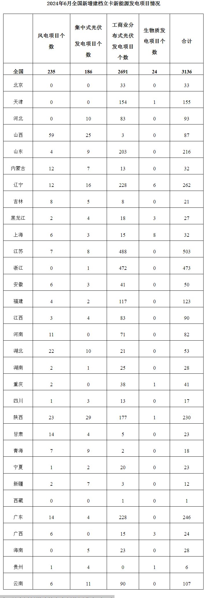 中国·88038威尼斯检测中心(中国)股份有限公司-官方网站