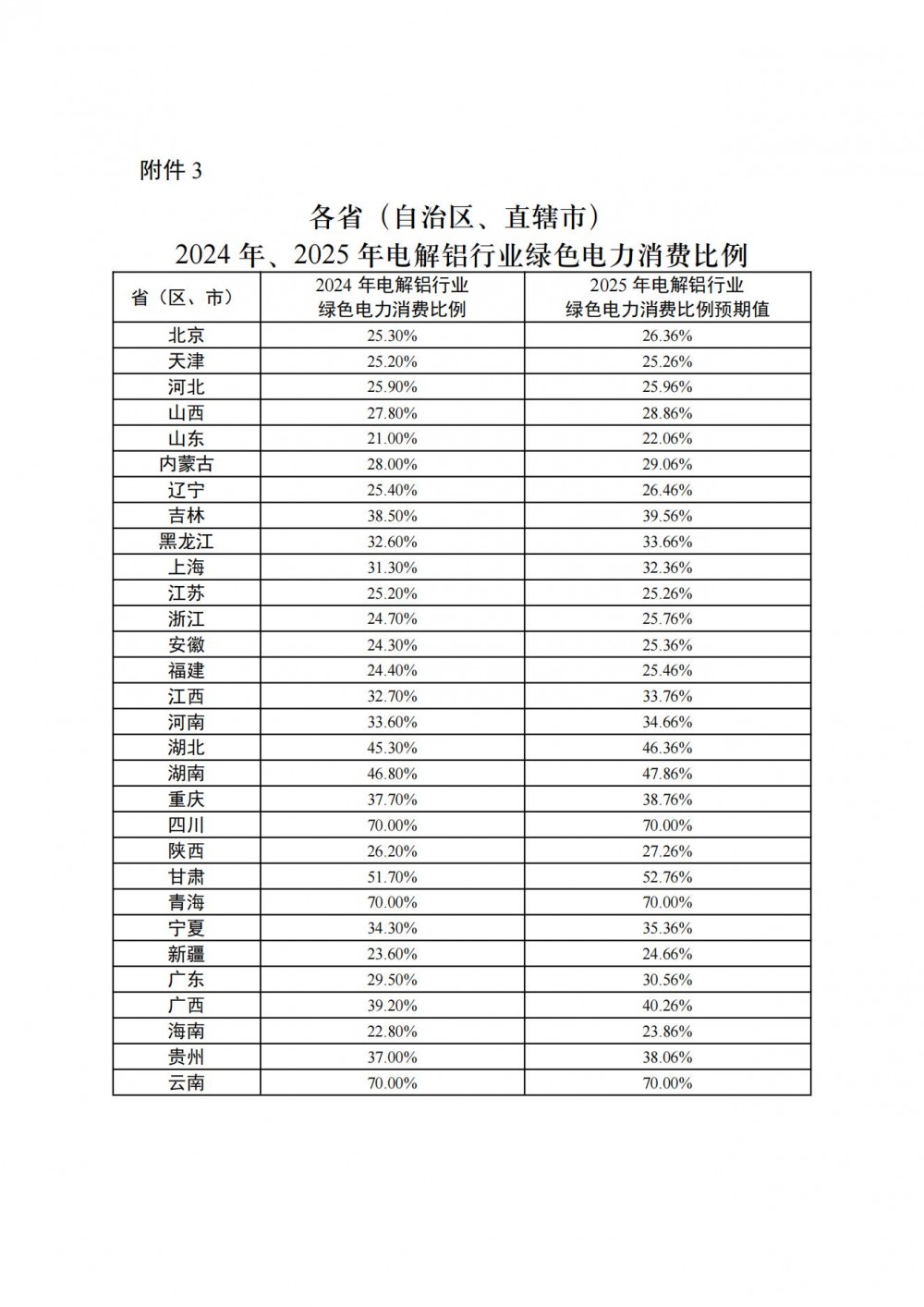 1450224350-2 中国·88038威尼斯检测中心(中国)股份有限公司-官方网站