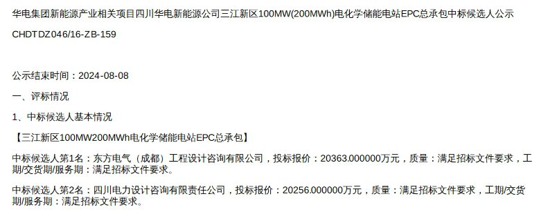 中国·88038威尼斯检测中心(中国)股份有限公司-官方网站