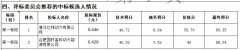 1-240P61PPS94-lp