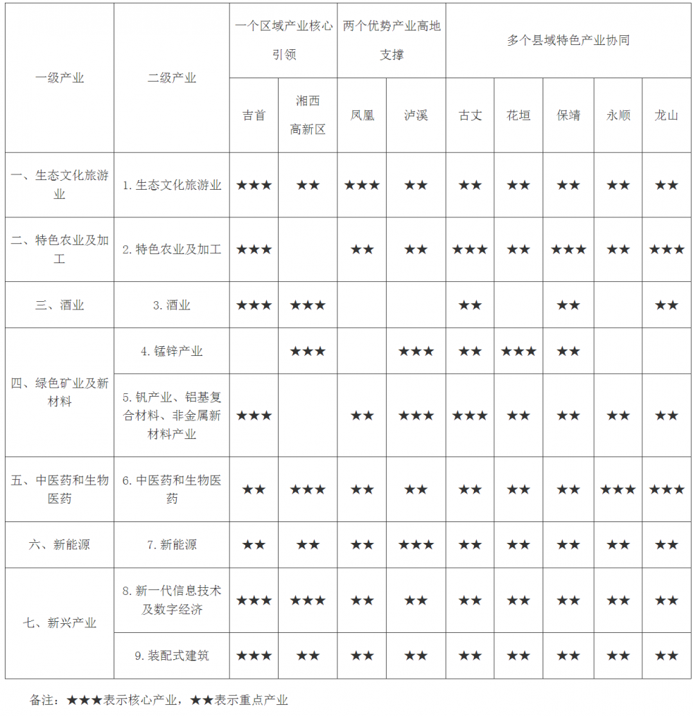 中国·88038威尼斯检测中心(中国)股份有限公司-官方网站