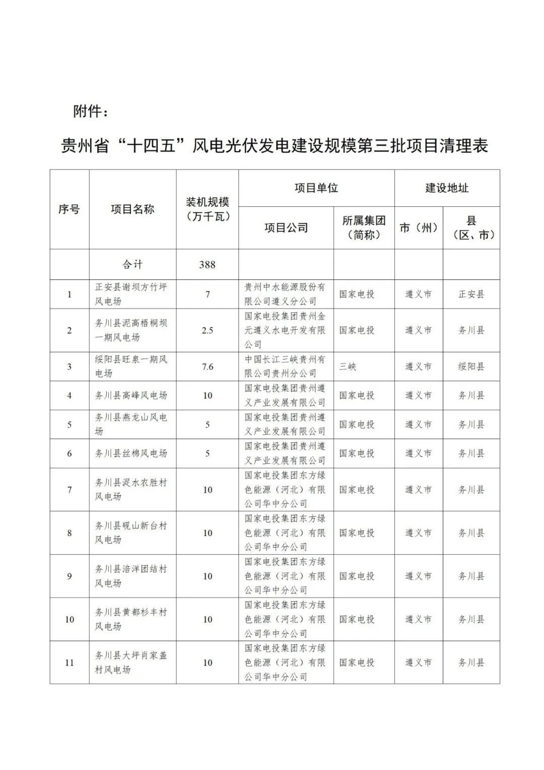 0T5331646-0 中国·88038威尼斯检测中心(中国)股份有限公司-官方网站