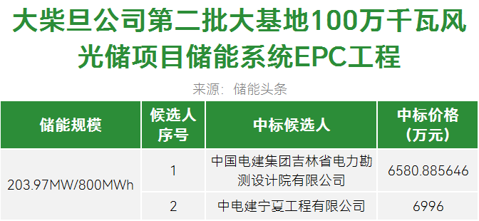 1526292610-2 中国·88038威尼斯检测中心(中国)股份有限公司-官方网站
