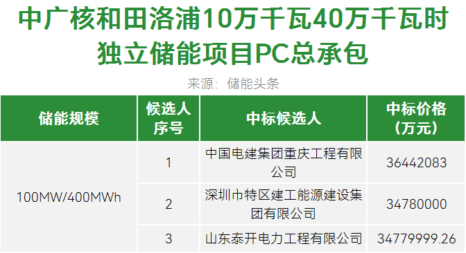 1526294633-1 中国·88038威尼斯检测中心(中国)股份有限公司-官方网站