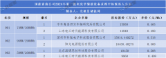 144114L92-0-lp
