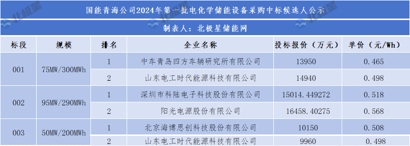 144114L92-0 1.png
