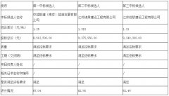 1-240R01G234Y0-lp