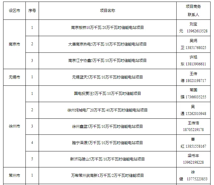 1609351034-1 中国·88038威尼斯检测中心(中国)股份有限公司-官方网站