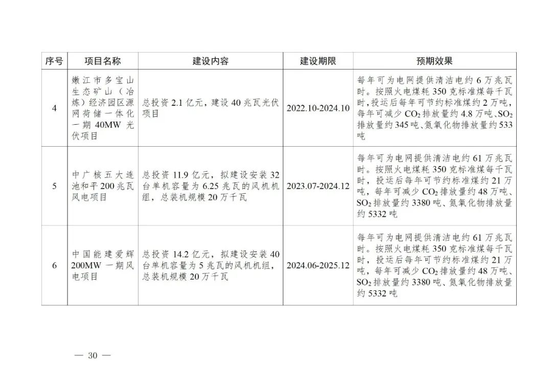 中国·88038威尼斯检测中心(中国)股份有限公司-官方网站