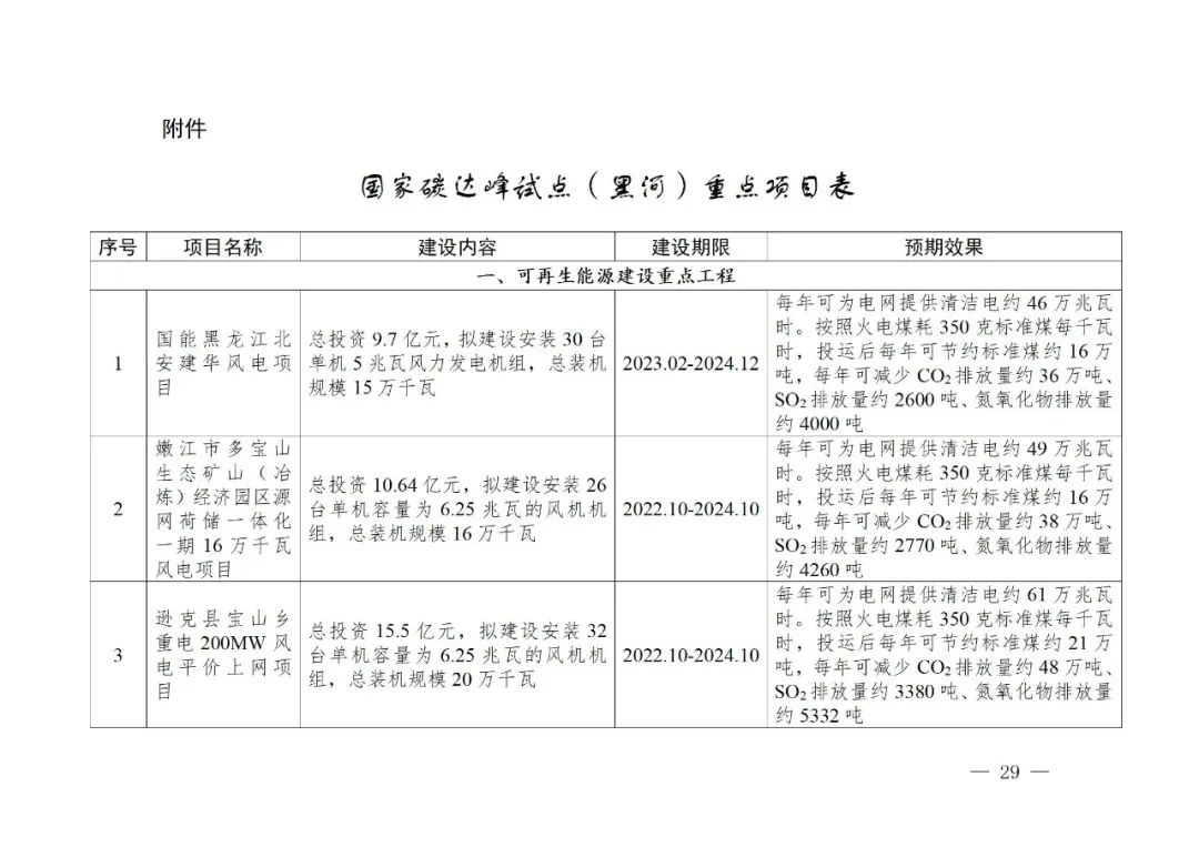 中国·88038威尼斯检测中心(中国)股份有限公司-官方网站