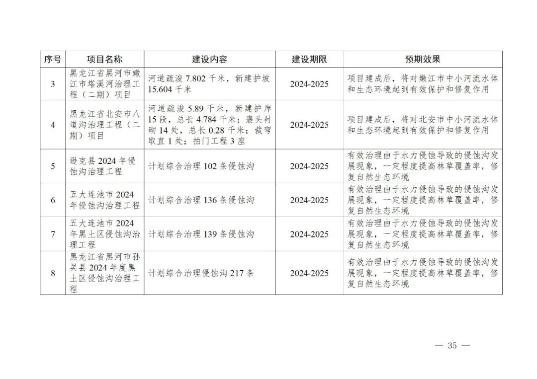 中国·88038威尼斯检测中心(中国)股份有限公司-官方网站