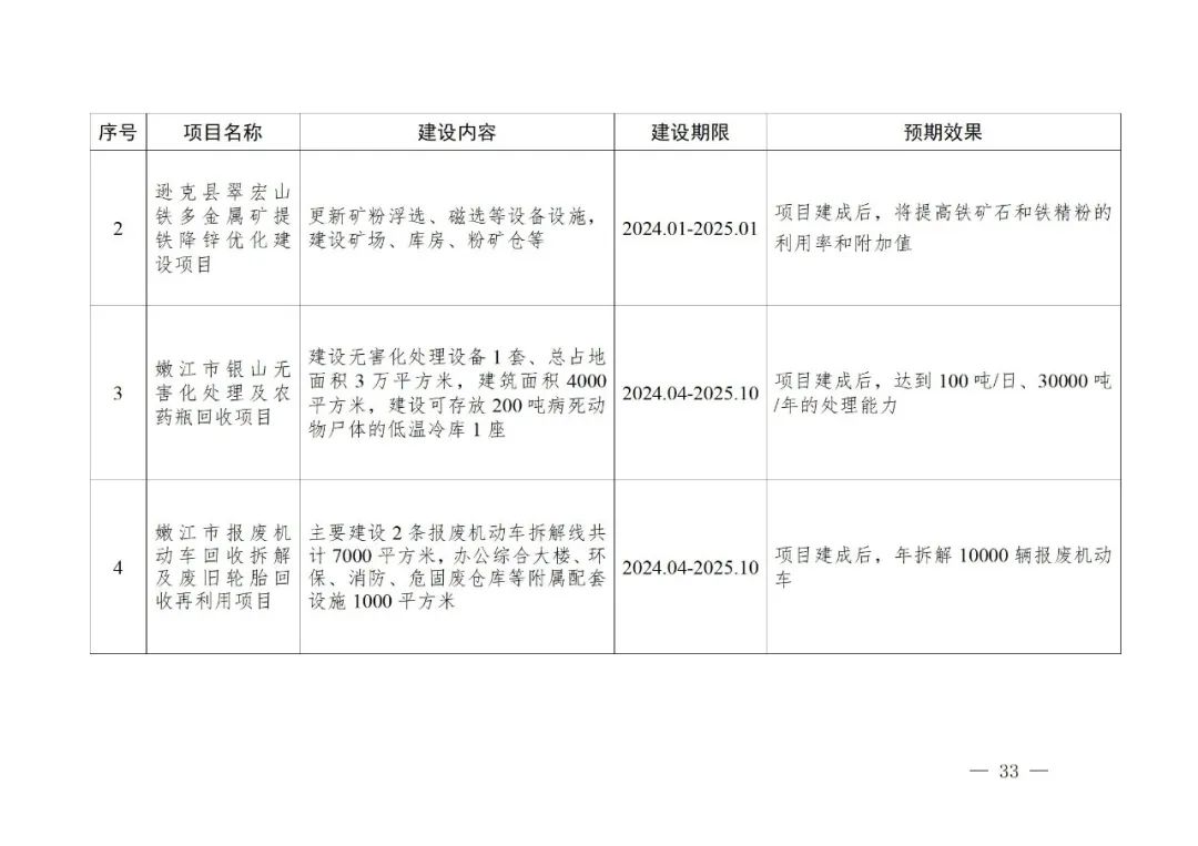 中国·88038威尼斯检测中心(中国)股份有限公司-官方网站