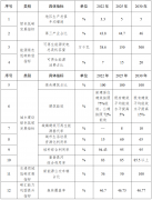 1J2036455-0-lp
