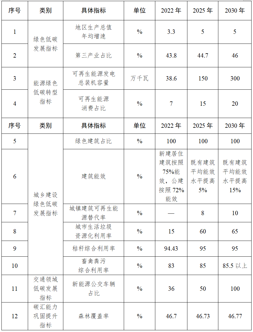 中国·88038威尼斯检测中心(中国)股份有限公司-官方网站