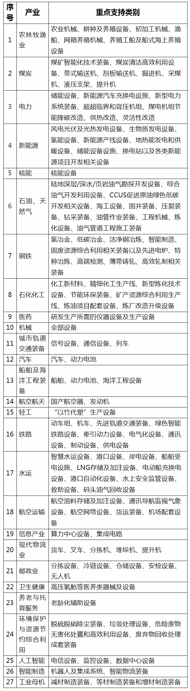 中国·88038威尼斯检测中心(中国)股份有限公司-官方网站