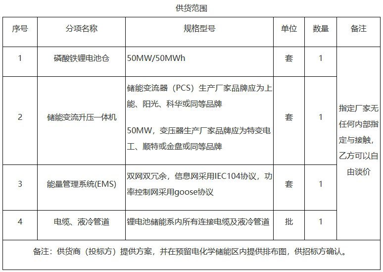 中国·88038威尼斯检测中心(中国)股份有限公司-官方网站