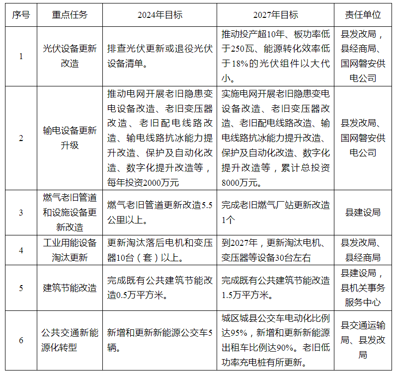 中国·88038威尼斯检测中心(中国)股份有限公司-官方网站