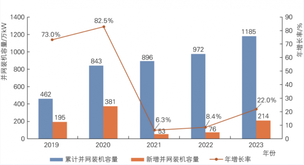 中国·88038威尼斯检测中心(中国)股份有限公司-官方网站
