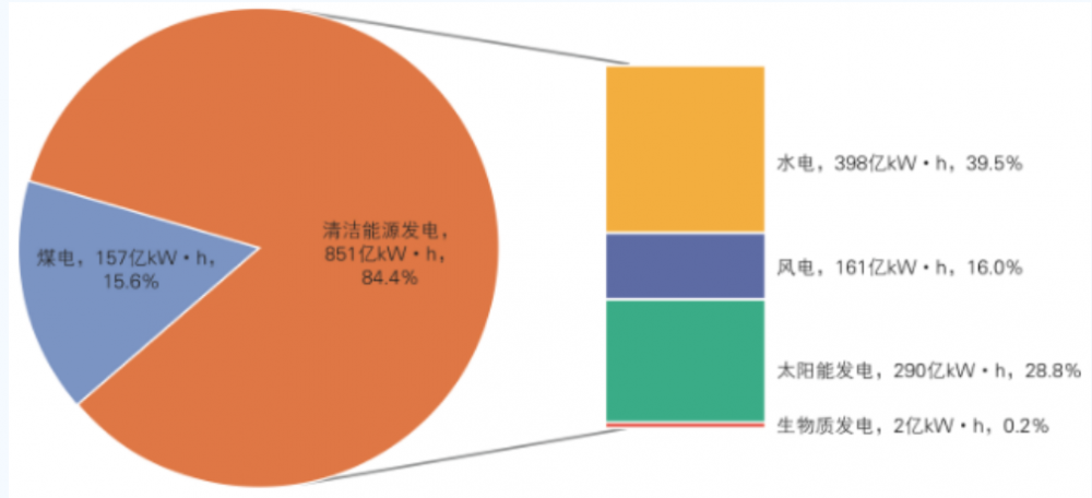 中国·88038威尼斯检测中心(中国)股份有限公司-官方网站