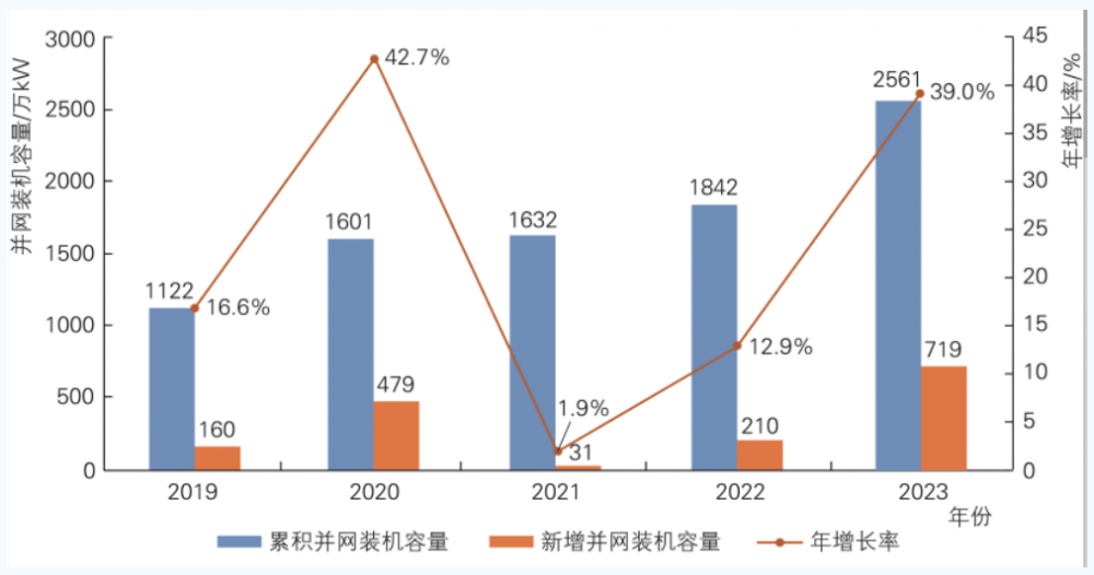 中国·88038威尼斯检测中心(中国)股份有限公司-官方网站