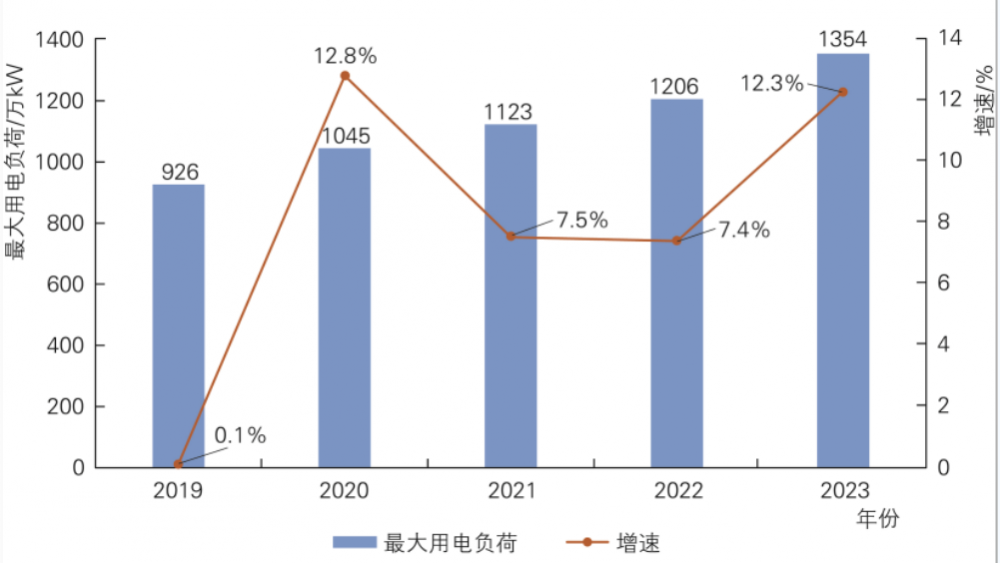 中国·88038威尼斯检测中心(中国)股份有限公司-官方网站