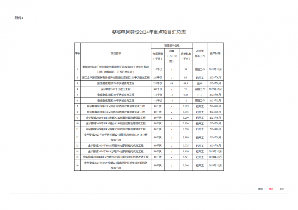 中国·88038威尼斯检测中心(中国)股份有限公司-官方网站