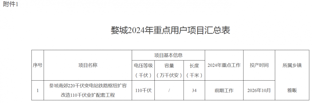 中国·88038威尼斯检测中心(中国)股份有限公司-官方网站