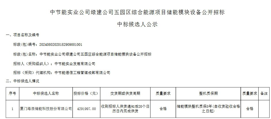 中国·88038威尼斯检测中心(中国)股份有限公司-官方网站