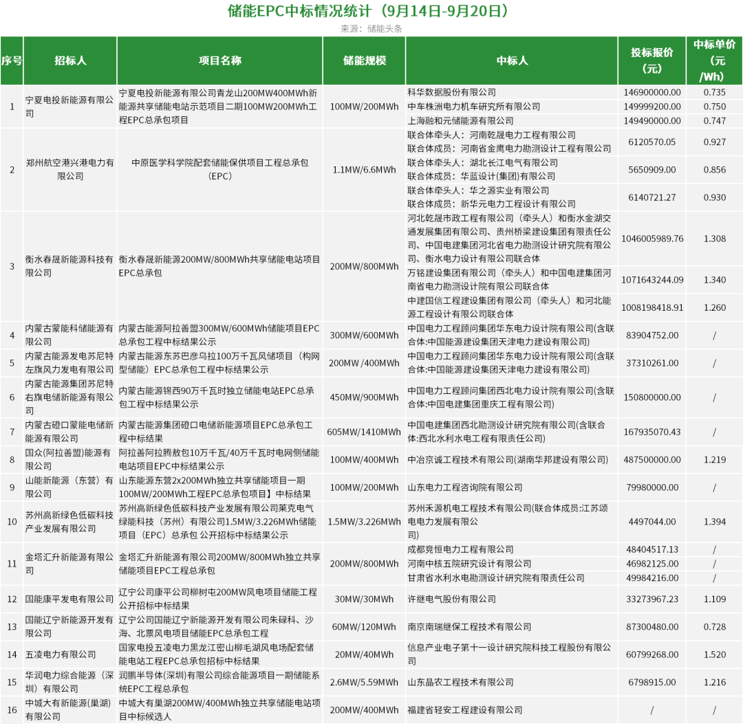 中国·88038威尼斯检测中心(中国)股份有限公司-官方网站