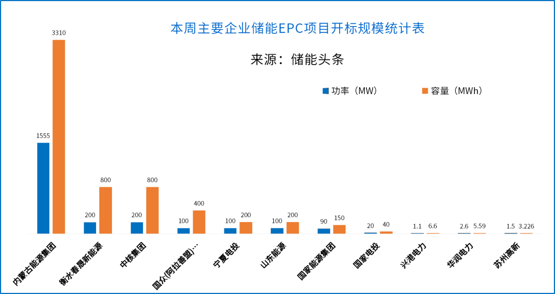 中国·88038威尼斯检测中心(中国)股份有限公司-官方网站