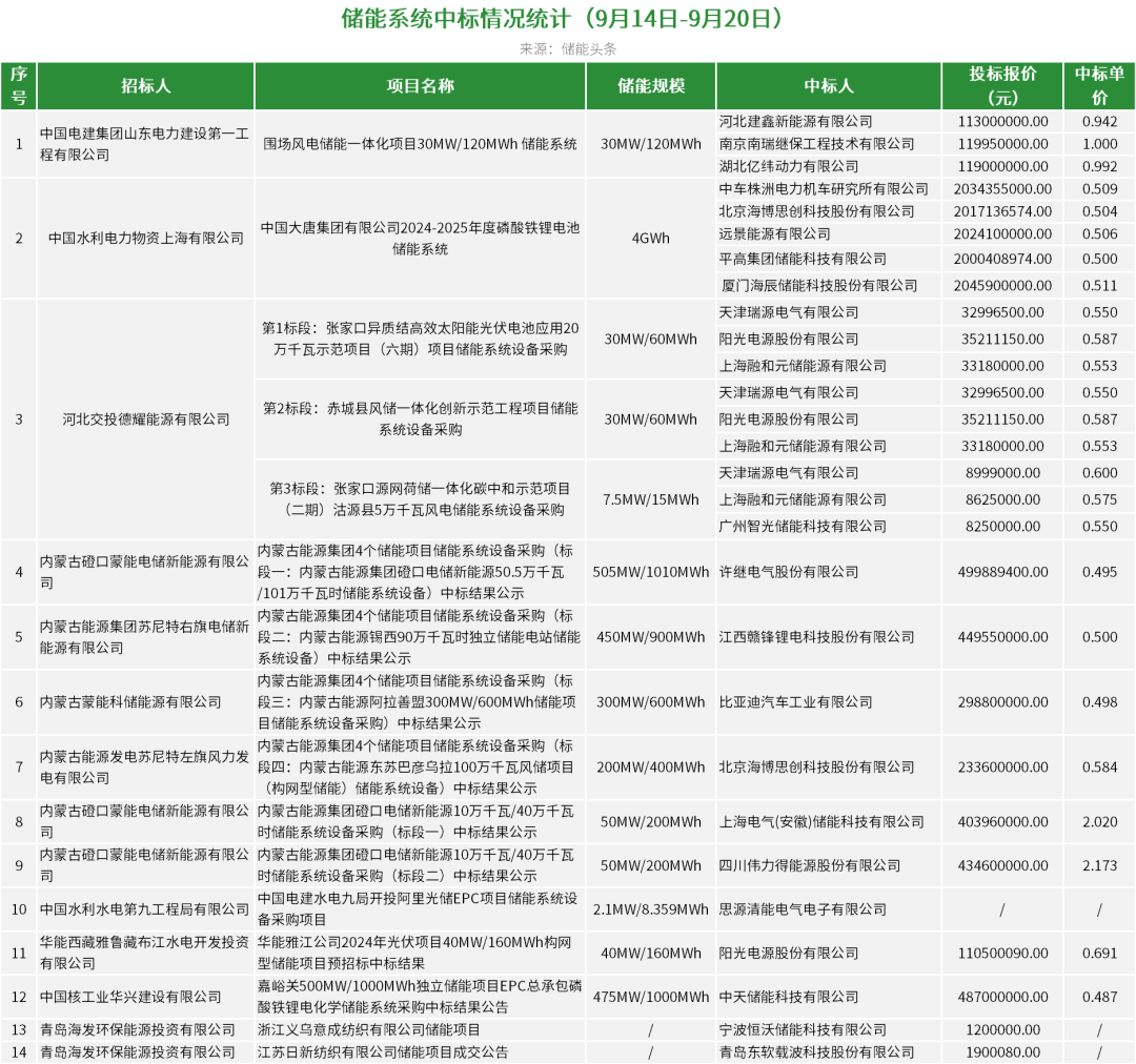 中国·88038威尼斯检测中心(中国)股份有限公司-官方网站