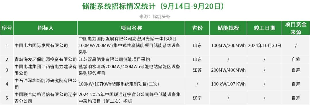 中国·88038威尼斯检测中心(中国)股份有限公司-官方网站