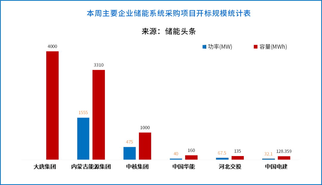 中国·88038威尼斯检测中心(中国)股份有限公司-官方网站