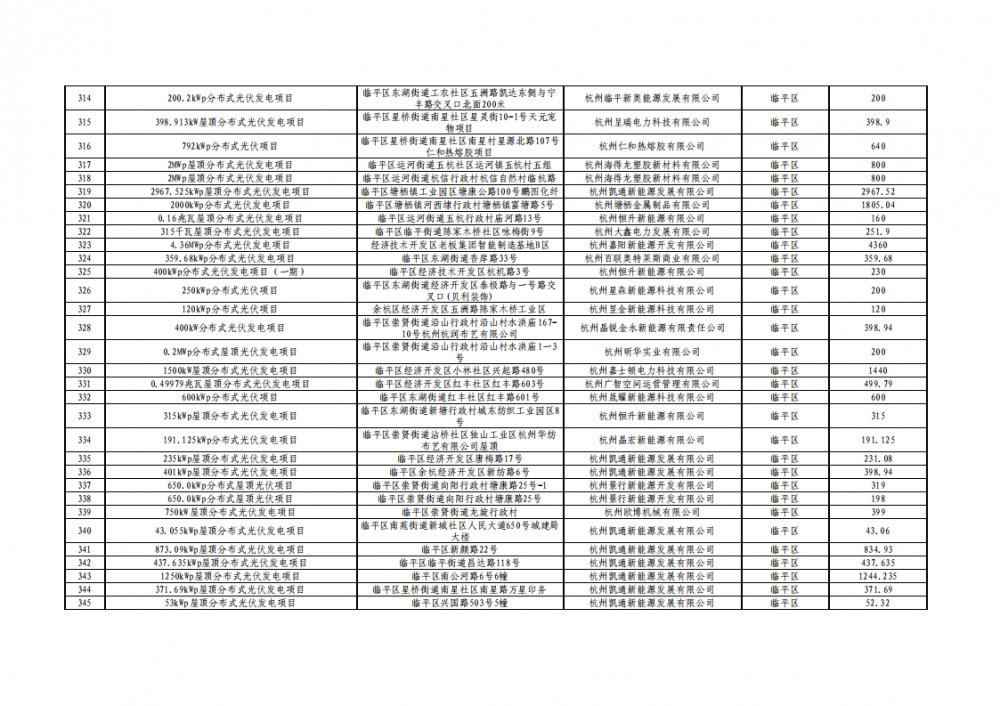 中国·88038威尼斯检测中心(中国)股份有限公司-官方网站